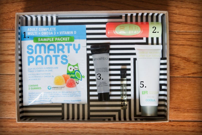 May Birchbox Review 2014
